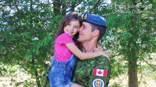 Self-Reg Military Parenting Course (Groups of 16-100)